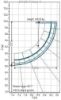 Picture of Wharfedale WLA 121SUBA