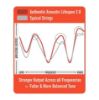 Picture of CF Martin Strings Authentic Acoustic Guitar Lifespan 2.0 Phosphor Bronze - 011-052 Bulk Box