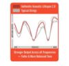 Picture of CF Martin MA550T Authentic Acoustic Guitar Strings - Lifespan 2.0 Phosphor Bronze