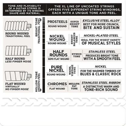 Picture of D'ADDARIO Flat Wound Chrome Guitar Strings 011-050