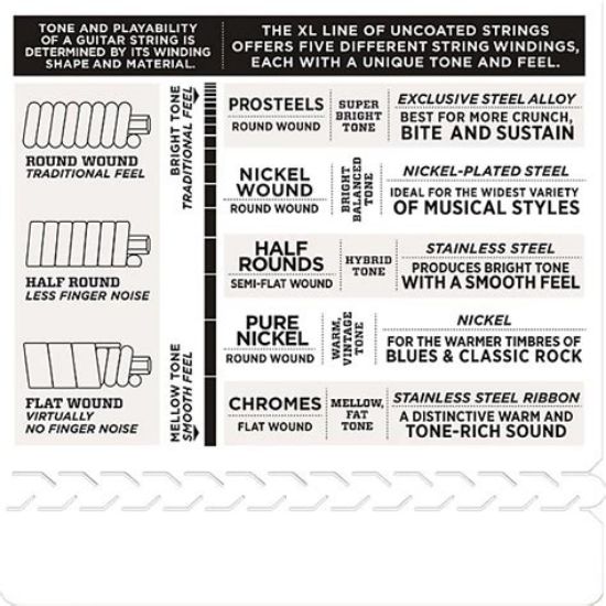 Picture of D'ADDARIO Flat Wound Chrome Guitar Strings 011-050
