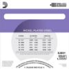 Picture of D'ADDARIO 5-String Nickel Banjo Strings