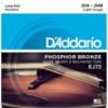 Picture of D'ADDARIO Mandola Strings