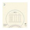 Picture of D'ADDARIO Nyltech Tenor Ukulele 6-String Set